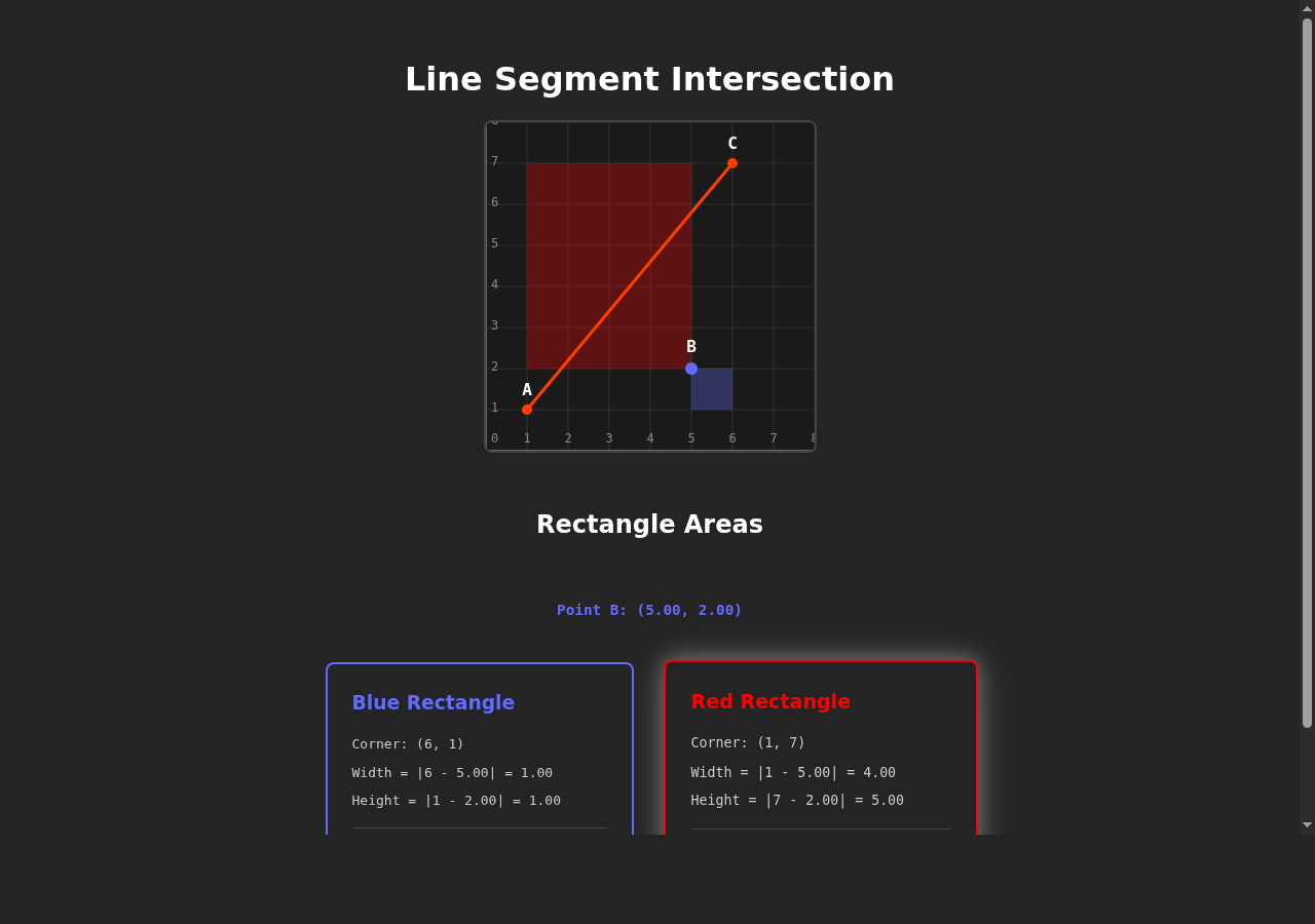 Application Screenshot