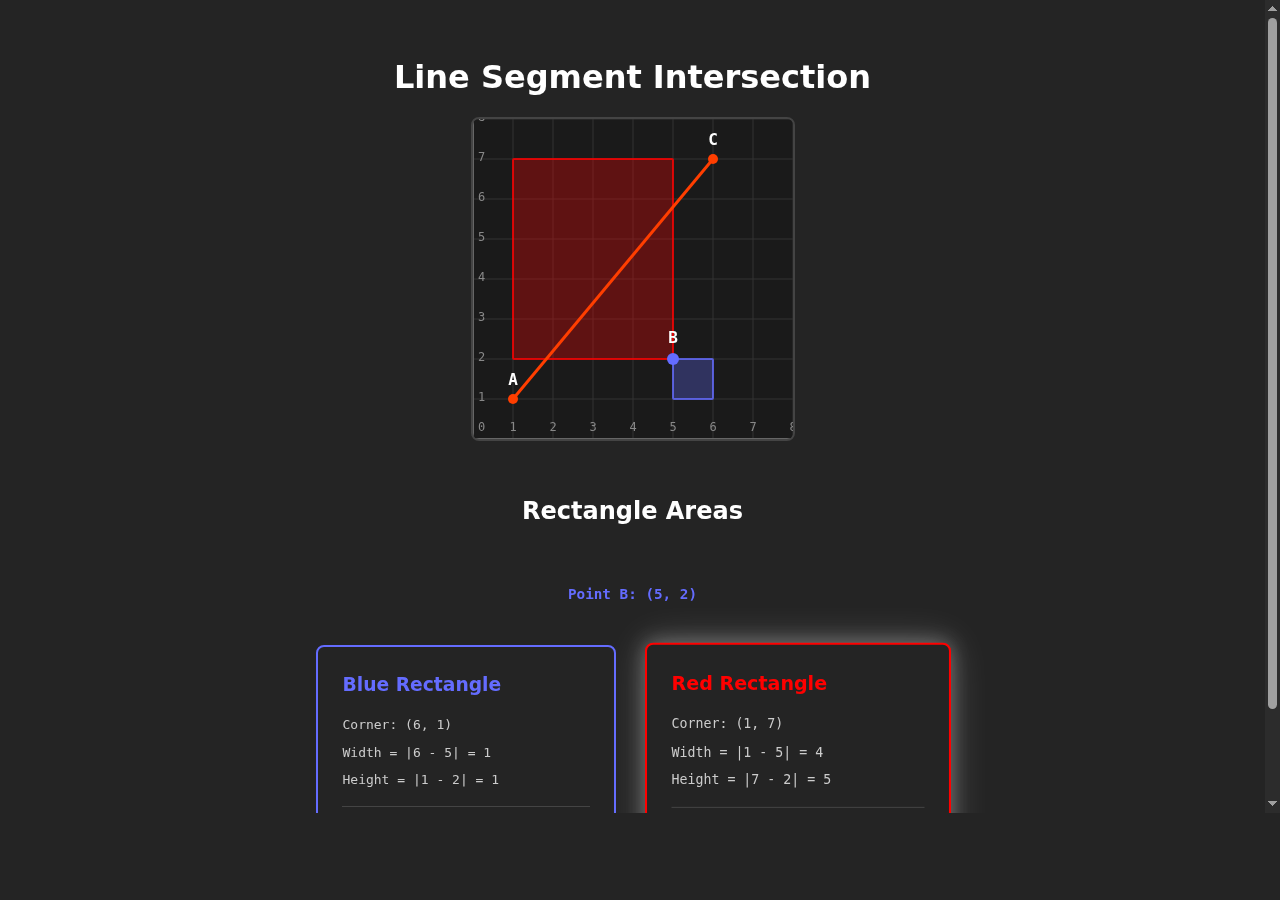 Application Screenshot