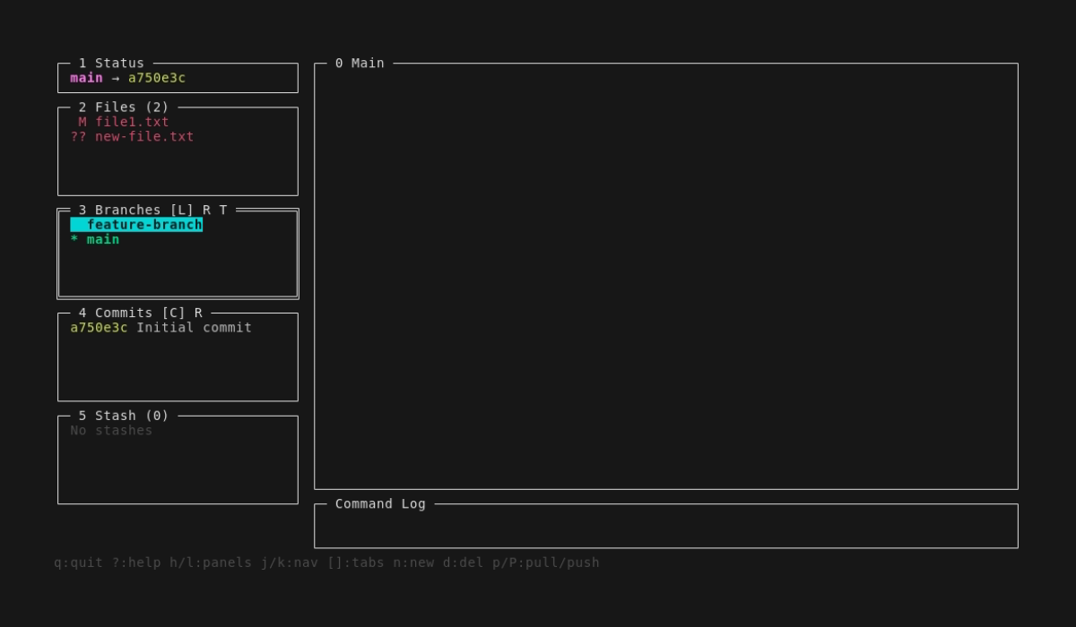 Branches Panel